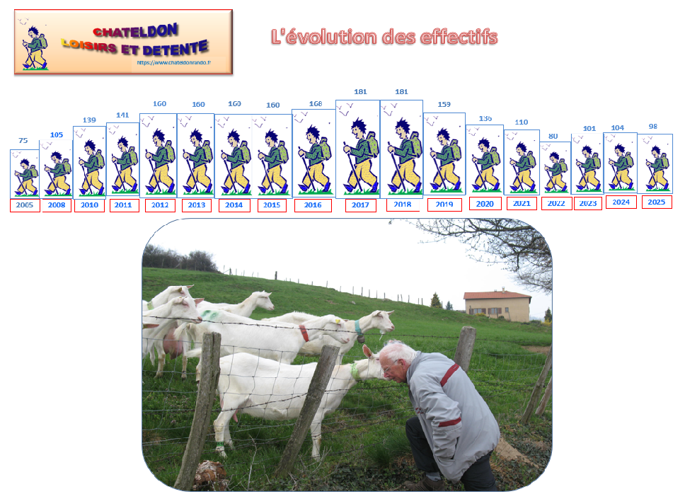 Clic pour agrandir